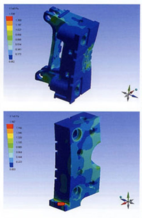 Core High Speed Injection Molding Machine Features : High-Stiffness Box-Frame Platens