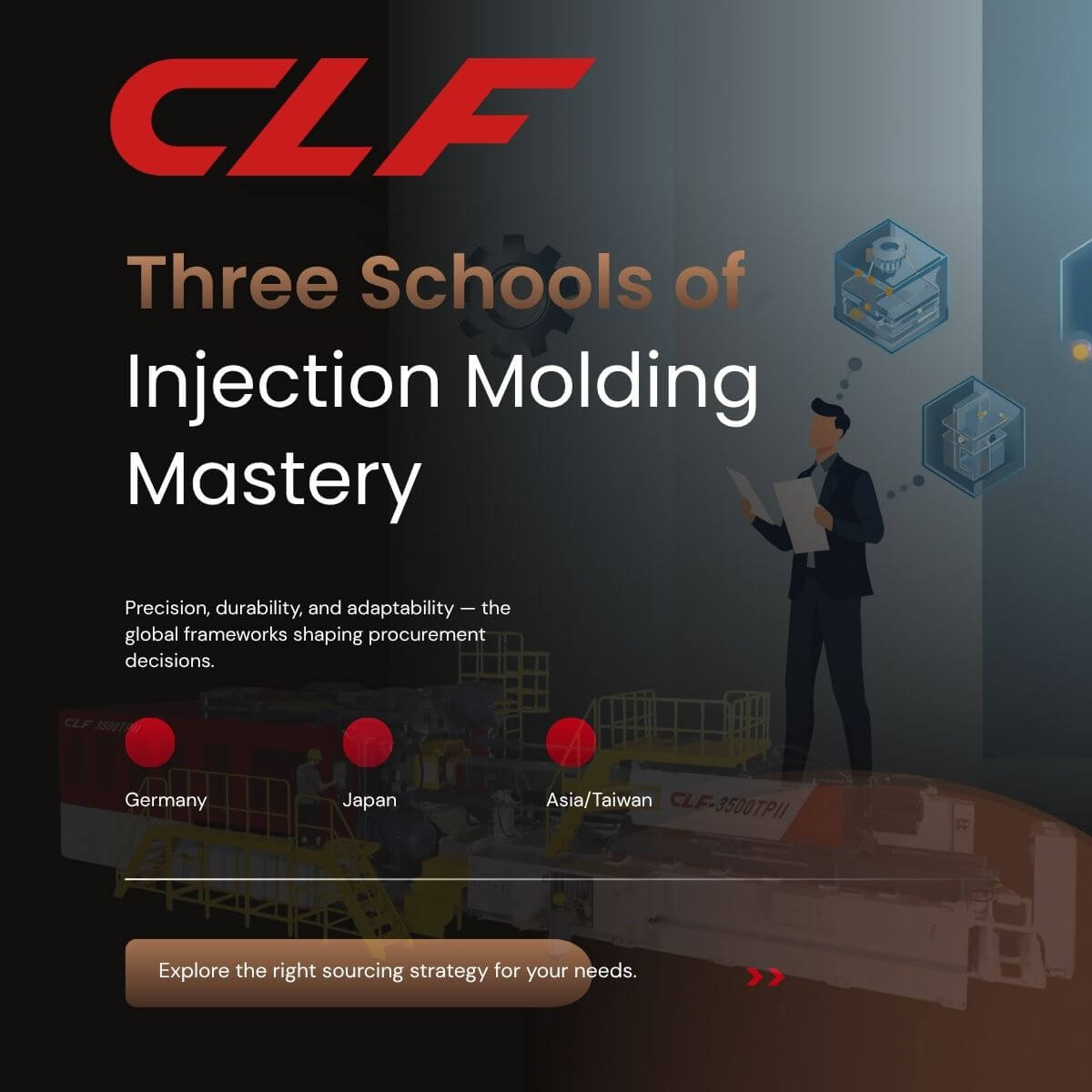German, Japanese, or Asian?Three Engineering Philosophies Behind the Injection Molding Machine You're About to Buy